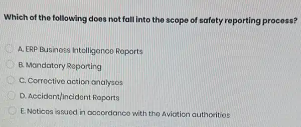 Which of the following does not fall into the scope of safety reporting process?
A. ERP Business Intelligence Reports
B. Mandatory Reporting
C. Corrective action analyses
D. Accident/Incident Reports
E. Notices issued in accordance with the Aviation authorities