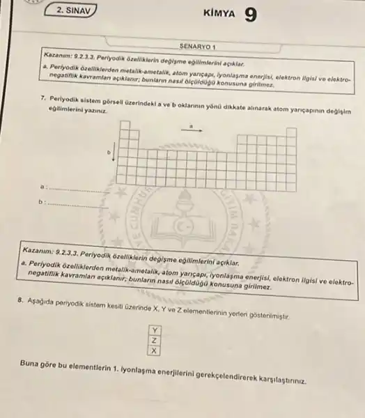 Kazanim: 9.2.3.3. Periyodik 6relliklerin degisme eğilimlerini açiklar.
a. Perlyodik brelliklerden metalik -ametalik, atom yangapi, lyonlasma enerjisi, elektron ligisi ve elektro-
negatimik kayramian açiklanir; bunlann nasil 61ç0100go konusuna girlmez.
7. Periyodik sistem górsell lizerindekl a ve b oklannin yồnü dikkate alinarak atom yançapinin deglsim
egilimlerini yaziniz
__
__
Kazanim: 9.2.3.3. Periyodik 6zelliklerin degisme ogillimlerini açiklar.
a. Periyodik ôzeliklerden metalikametalik atom yangga, lyonlasma enerjisi, elektron ilgisi ve elektro-
negatiflik kavramlan açiklanir; bunlarin nasil olçGidügd konusuna girilmez.
8. Asagida periyodik sistem kesit Ozerinde X, Y ve Zelementlerinin yerleri gosterilmiştur.
Buna gore bu elomentlerin 1. Iyonlaşma enerjilerini gerekçelendirerek karşilaştinna.