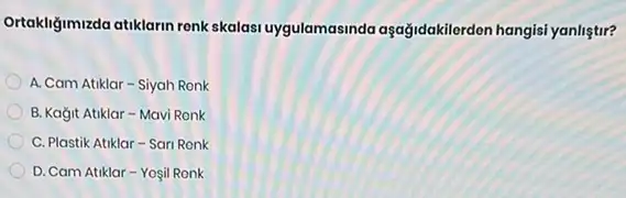 Ortakliğimizda atiklarin renk skalasi uygulamasinda aşağidakilerden hangisi yanliştir?
A. Cam Atiklar -Siyah Ronk
B. Kagit Atiklar -Mavi Ronk
C. Plastik Atiklar -Sari Ronk
D. Cam Atiklar -Yoçil Ronk