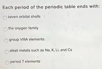 Each period of the periodic table ends with:
Seven orbital shells
the oxygen family
group VIIIA elements
alkali metals such as Na, K, Li, and Cs
period 7 elements