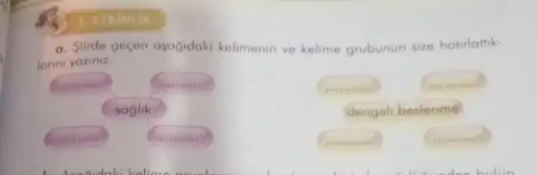 a. Siirde geçen asagidak kelimenin ve kelime grubunun size hotirlattik-
lanni yaziniz.
square 
square 
square 
saglik
dengeli besienme
__
square 
__