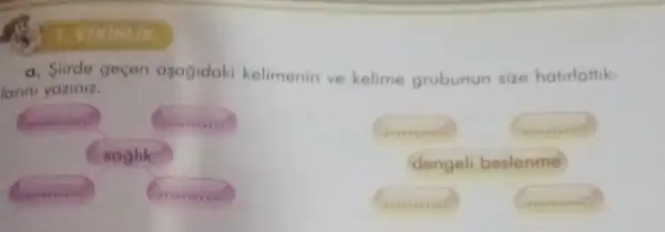 a. Slirde gecen agogidaki kelimenin ve kelime grubunun size hatirlatik.
lanni yoziniz.
square 	square 
__
square 	__
dengeli beslenme
__	__