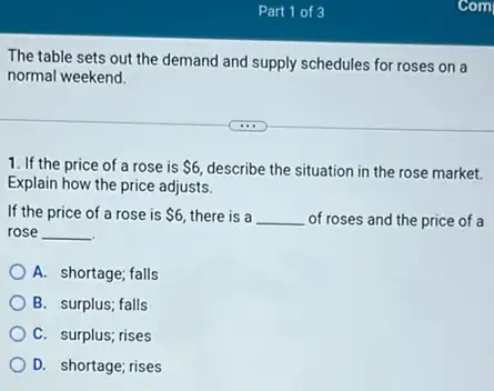 The table sets out the demand and supply schedules for roses on a
normal weekend.
1. If the price of a rose is 6 describe the situation in the rose market.
Explain how the price adjusts.
If the price of a rose is 6 there is a __ of roses and the price of a
rose __
A. shortage; falls
B. surplus; falls
C. surplus; rises
D. shortage; rises