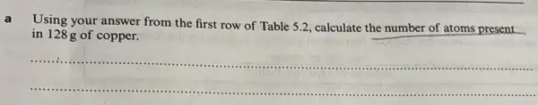 Using your answer from the first row of Tablè 5.2, calculate the number of atoms present.
in 128g of copper.
__