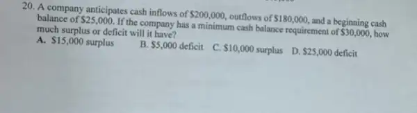 20. A company anticipates cash inflows of
 200,000 outflows of 180,000
and a beginning cash
balance of 25,000
If the company has a minimum cash balance requirement of
 30,000 how much surplus or deficit will it have?
A. 15,000 surplus
B. 5,000 deficit
C. 10,000 surplus D.
 25,000 deficit