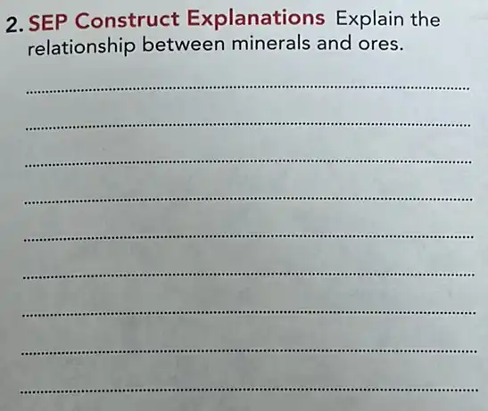 2.SEP Construct Ex planations Explain the
relationship between minerals and ores.
__
.....
.....................................
..................	............