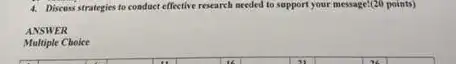 4. Discuss strategies to conduct effective research needed to support your message!:00 points)
ANSWER
Multiple Choice