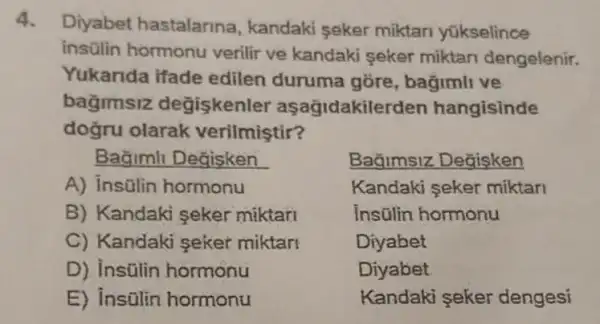 4.
Diyabet hastalarina kandaki seker miktari yükselince
insülin hormonu verilir ve kandaki seker miktar dengelenir.
Yukanda ifade edilen duruma gore, bağimil ve
bagimsiz degiskenler aşağidakilerden hangisinde
doğru olarak verilmiştir?
Bagimlt Deaisken
A) insülin hormonu
B) Kandaki seker miktan
C) Kandaki seker miktan
D) Instilin hormonu
E) insulin hormonu
Bağimsiz Değisken
Kandaki seker miktar
Insülin hormonu
Diyabet
Diyabet
Kandaki seker dengesi