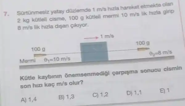 7. Sürtinmesiz yatay düzlemde 1m/s hizla hareket etmekte olan
2 kg kütleli cisme , 100 g kütleli mermi 10m/s lik hizla girip
8m/s lik hizla dişan cikiyor.
Kütle kaybinin ōnemsenmediği çarpişma sonucu cismin
son hizi kaç m/s olur?
A) 1,4
B) 1,3
C) 1,2
D) 1,1
E) 1