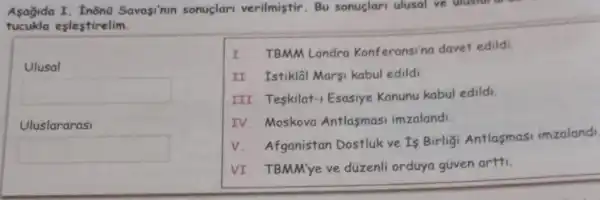 Asağida I. Inông Savasi'nin sonuclari verilmistir.Bu sonuclari ulusal ve glusiar
tucukla eslestirelim.
Ulusal
square 
Uluslararasi
square 
I. TBMM Londra Konferansina davet edildi
II. Istiklal Marsi kabul edildi
III. Teskilat-Esasiye Kanunu kabul edildi
IV. Moskova Antlasmasi imzaland:
V. Afganistan Dostluk ve Is Birligi Antlasmasi imzalandi
VI. TBMM'ye ve düzenli orduya given artti.