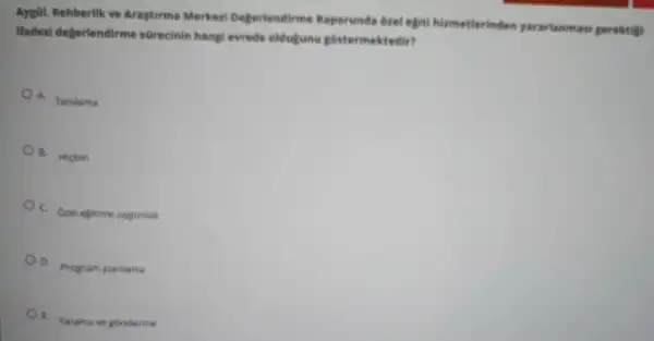 Aygot, Rehberlik ve Araptirme Merken Deferlendirme Raperunda bel efti hirmetherinden yacarlanmasi gorontigs
itadesi deferlendirme sorecinin hang evrede oldujunu gbstermektedir?
A. Tandame
B. Hicbin
D. Program planiama
E. Tarama ve gonderme