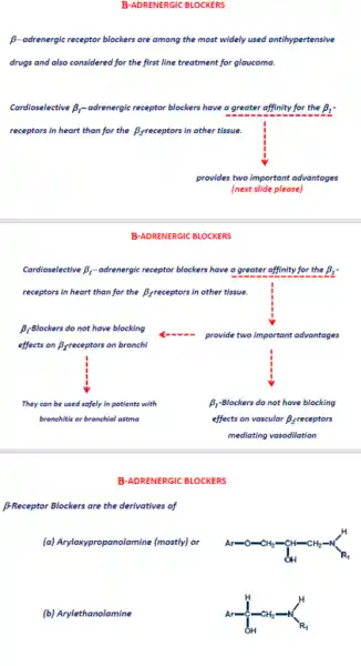 B-ADRENERGIC BLOCKERS
p-adrenergic receptor blockers are among the most widely used antihypertensive
drugs and also considered for the first line treatment for glaucoma.
Cardioselective p, - adrenergic receptor blockers have a greater affinity for the beta _(1)
receptors in heart than for the zreceptors in other tissue.
provides two important advantages
(next slide please)
B-ADRENERGIC BLOCKERS
Cardioselective beta _(1) -adrenergic receptor blockers have a greater affinity for the beta _(1)
receptors in heart than for the greceptors in other tissue.
B.;Blockers do not have blocking
B-ADRENERGIC BLOCKERS
p-Receptor Blockers are the derivatives of
(a) Aryloxypropanolamine (mostly)or Ar-O-CH_(2)-CH-CH_(2)-N_(1)^H
(b) Arylethanolamine