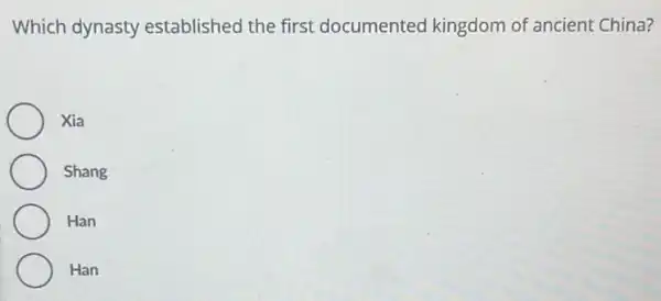 Which dynasty established the first documented kingdom of ancient China?
Xia
Shang
Han
Han