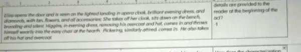 Eliza apens the door and is seen on the lighted landing in opera clook, brilliont evening dress.and
diamonds, with for, flowers and all accessories; She takes off her clook.sits down on the bench,
brooding and silent. Higgins in evening dress, removing his overcoat and hat.comes in and throws
wearily into the easy chair at the hearth.Pickering.similarly attired, comes in.He also takes
off his hat and overcoat.
details are provided to the
reader at the beginning of the
act?
-1