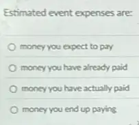 Estimated event expenses are:
money you expect to pay
money you have already paid
money you have actually paid
money you end up paying