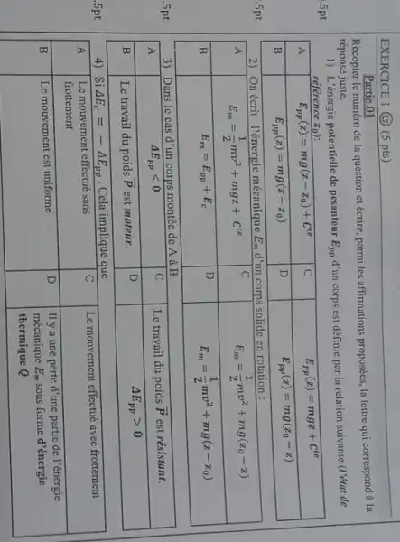 EXERCICE 1 (5 pts)
Partie 01
Recopier le numéro de la question et écrire, parmi les affirmations proposées, la lettre qui correspond à la réponse juste.
1) L'énergie potentielle de pesanteur E_(p p) d'un corps est définie par la relation suivante (l'état de référence mathrm(z)_(0) ):

 A & E_(p p)(z)=m g(z-z_(0))+c^i e & C & E_(p p)(z)=m g z+c^i e 
 B & E_(p p)(z)=m g(z-z_(0)) & D & E_(p p)(z)=m g(z_(0)-z) 


2) On écrit l'énergie mécanique E_(m) d'un corps solide en rotation :

 A & E_(m)=(1)/(2) m v^2+m g z+c^i e & C & E_(m)=(1)/(2) m v^2+m g(z_(0)-z) 
 B & E_(m)=E_(p p)+E_(c) & D & E_(m)=(1)/(2) m v^2+m g(z-z_(0)) 


3) Dans le cas d'un corps montée de mathrm(A) à mathrm(B) 

 A & Delta E_(p p)<0 & C & Le travail du poids overrightarrow(mathrm(P)) est résistant. 
 B & Le travail du poids overrightarrow(mathrm(P)) est moteur. & D & Delta mathrm(E)_(mathrm(pp))>0 


4) Si Delta mathrm(E)_(mathrm(c))=mathrm(E)_(mathrm(Ep)) . Cela implique que

 A & }(l)
Le mouvement effectué sans 
frotternent
 & C & Le mouvement effectué avec frottement 
 B & Le mouvement est uniforme & D & 
Il y a une perte d'une partie de l'énergie 
mécanique E_(m) sous forme d'énergie 
thermique Q