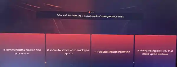 Which of the following is not a benefit of an organization chart.
it communicates policies and
procedures
it shows to whom each employee
reports
it indicates lines of promotion
it shows the departments that
make up the business