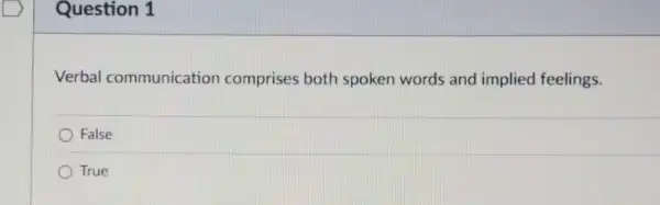 Question 1
Verbal communication comprises both spoken words and implied feelings.
False
True