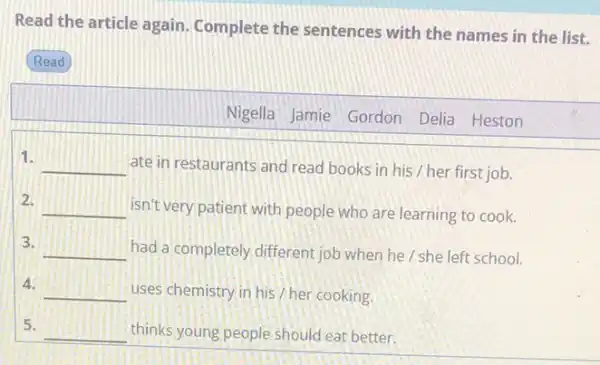 Read the article again Complete the sentences with the names in the list.
Read
Nigella Jamie Gordon Delia Heston
1. __
ate in restaurants and read books in his /her first job.
2.
__ isn't very patient with people who are learning to cook.
3.
__ had a completely different job when he she left school.
4.
__ uses chemistry in his / her cooking.
5. __ thinks young people should eat better.