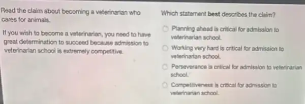 Read the claim about becoming a veterinarian who
cares for animals.
If you wish to become a veterinarian, you need to have
great determination to succeed because admission to
veterinarlan school is extremely competitive.
Which statement best describes the claim?
Planning ahead is critical for admission to
veterinarian school.
Working very hard is critical for admission to
velerinarian school.
Perseverance is critical for admission to veferinarian
school
Competitiveness is critical for admission to
velerinarian school.