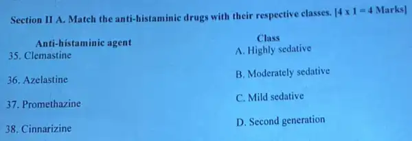 Section II A. Match the anti-histaminic drugs with their respective classes.
[4times 1=4Marks]
Anti-histaminic agent
35. Clemastine
36. Azelastine
37. Promethazine
38. Cinnarizine
Class
A. Highly sedative
B. Moderately sedative
C. Mild sedative
D. Second generation