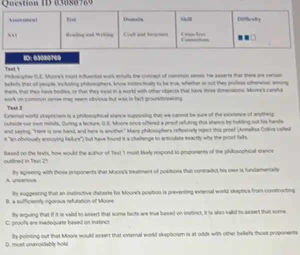 Text 1
Question ID 03080769
10: 03050769
Philosopher GE Moorel most influential work entails the concept of common sense. He asserts that there are certain
that all people including philoophers know instinctively to be true, whether or not they profess otherwise among
them that they have bodies or that they exist in a world with other objects that have three dimensions. Moore's careful
work on common sense may seem obvious but was in fact proundbreaking
a
I works skepticism is a philosophical stance supposing that we cannot be sure of the existence of anything
our can minds. During a lecture, G.E. Moore once offered a proof refuting this stance by holding out his hands
and saying. There is one hand and here is another."Many philosopheres reflectively reject this proof (Annalisa Coliva called
obviously annoying failure") but have found it a challenge to articulate exactly why the prooffaits.
Based on the texts, how would the author of Text 1 most likely respond to proponents of the philosophical stance
outlined in Text 2?
By agreeing with those proponents that Moore's treatment of positions that contradict his own is fundamentally
A. unserious
By suggesting thatan instinctive distaste for Moore's position is preventing external work skeptics from constructing
B. a sufficiently rigorous refusation of Moove
By arguing that if it is valu to assert that some facts are true based on instinct it is also volid to assert that some
C. proofs are inacksquate based on instinet
By pointing out that Moore would assert that external world skepticism is at odtis with other beliefs those proponents
D. must unaroidably hold
