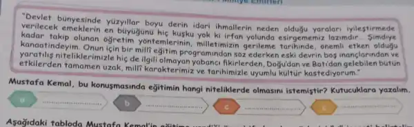 verilecek emeklerin en buyugunu hic kusku yok ki irfan yolunda esirgememiz lazimdir
__
bünyesinde yúzyillar boyu derin idari ihmallerin neden oldugu yaralaru iyilestirmede
olunan ogretim yontemlerinin milletimizin gerileme esirgemen onemli et
n oldugu
kanaatindeyim. Onun için bir milli egitim programindan sóz ederken eski devrin bos inançlarindan ve
teliklerimizle hiç de ilgili olmayan yabanci fikirlerden, Doğu'dan ve Batidan gelebilen butun
etkilerden tamamen uzak, milli karakterimiz ve tarihimizle uyumlu kúltũr kastediyorum."
Mustafa Kemal, bu konusmasinda eğitimin hangi niteliklerde olmasini istemistir?Kutucuklara yazalim.
__