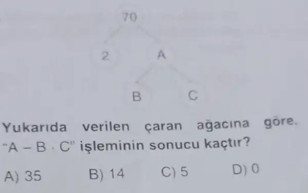 Yukarida verilen caran agacina gore,
A-Bcdot C'' isleminin sonucu kaçtir?
A) 35
B) 14
C) 5
D) 0